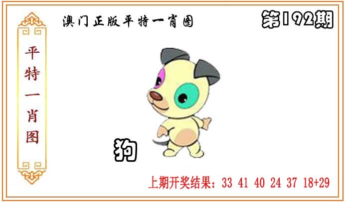 ͼƬŴ