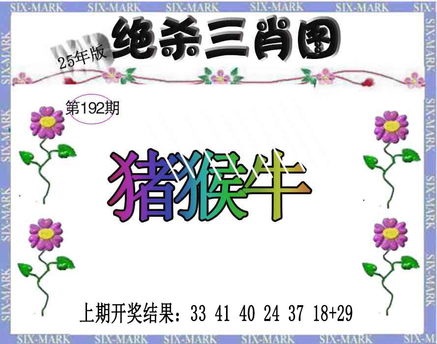 ͼƬŴ