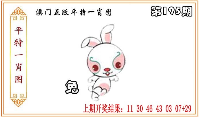 ͼƬŴ