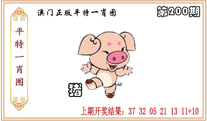 ͼƬŴ