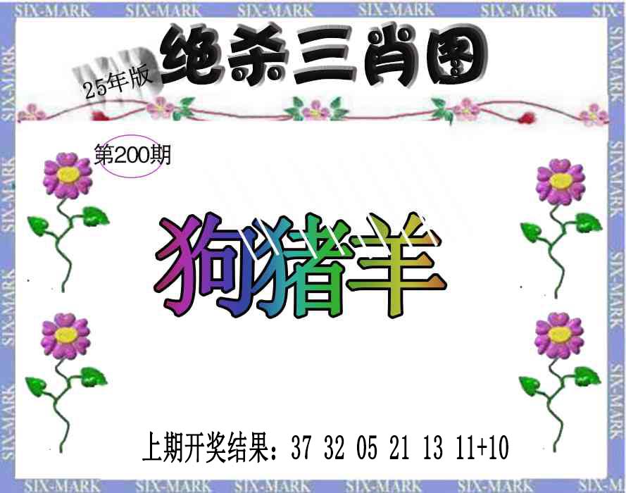 ͼƬŴ