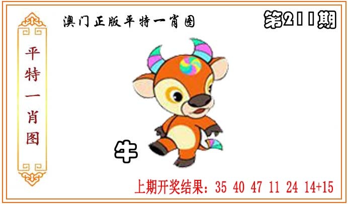 ͼƬŴ