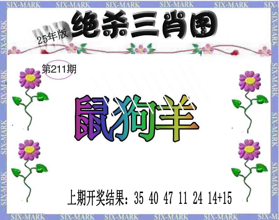 ͼƬŴ