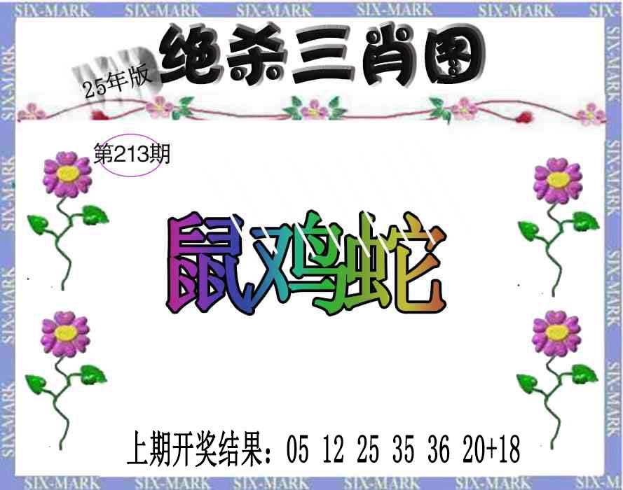 ͼƬŴ