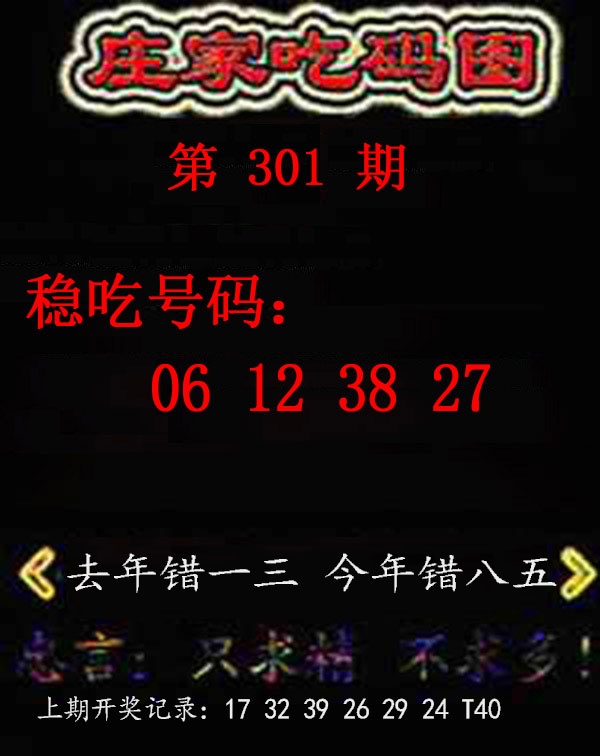 更新中