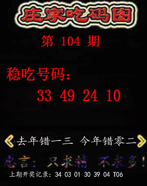 ���ͼƬ�Ŵ�