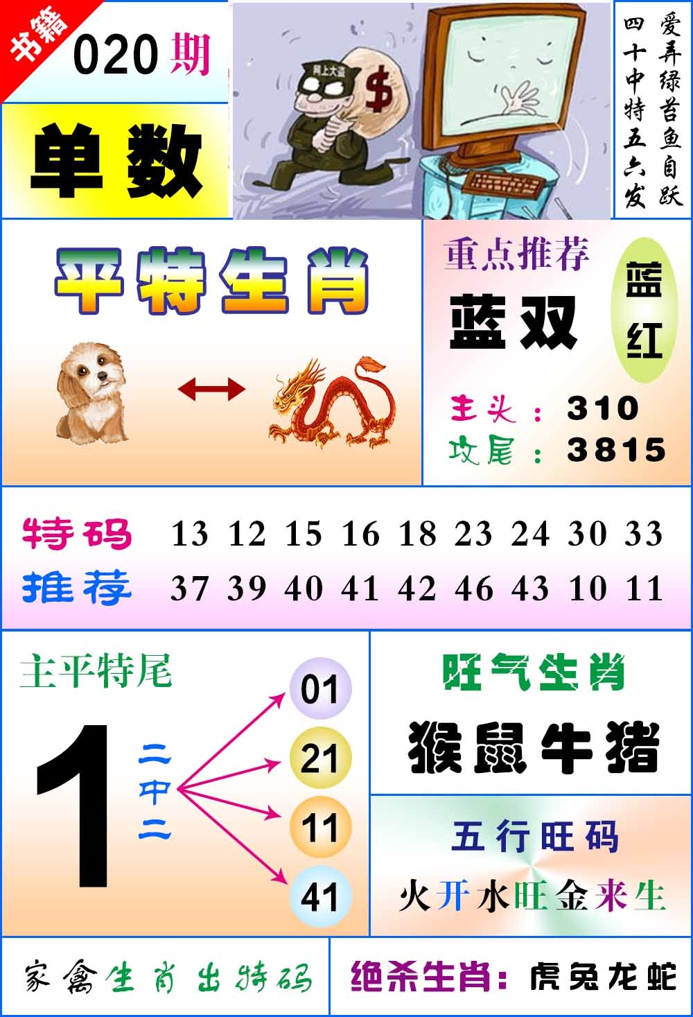 ���ͼƬ�Ŵ�