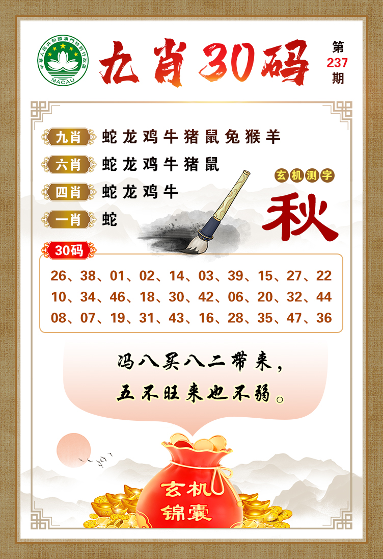 ���ͼƬ�Ŵ�