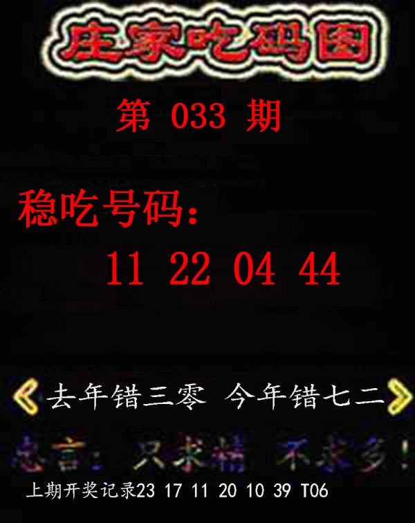 ���ͼƬ�Ŵ�