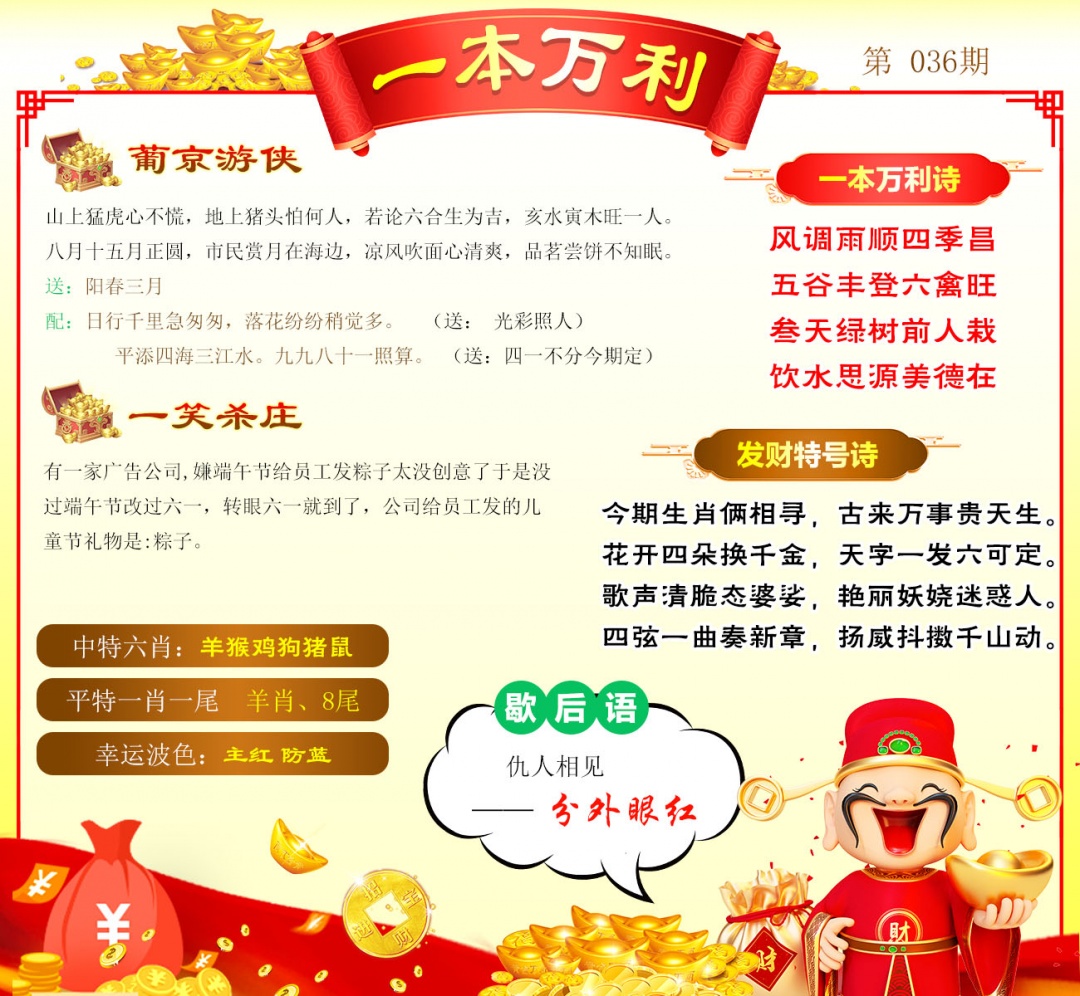 ���ͼƬ�Ŵ�