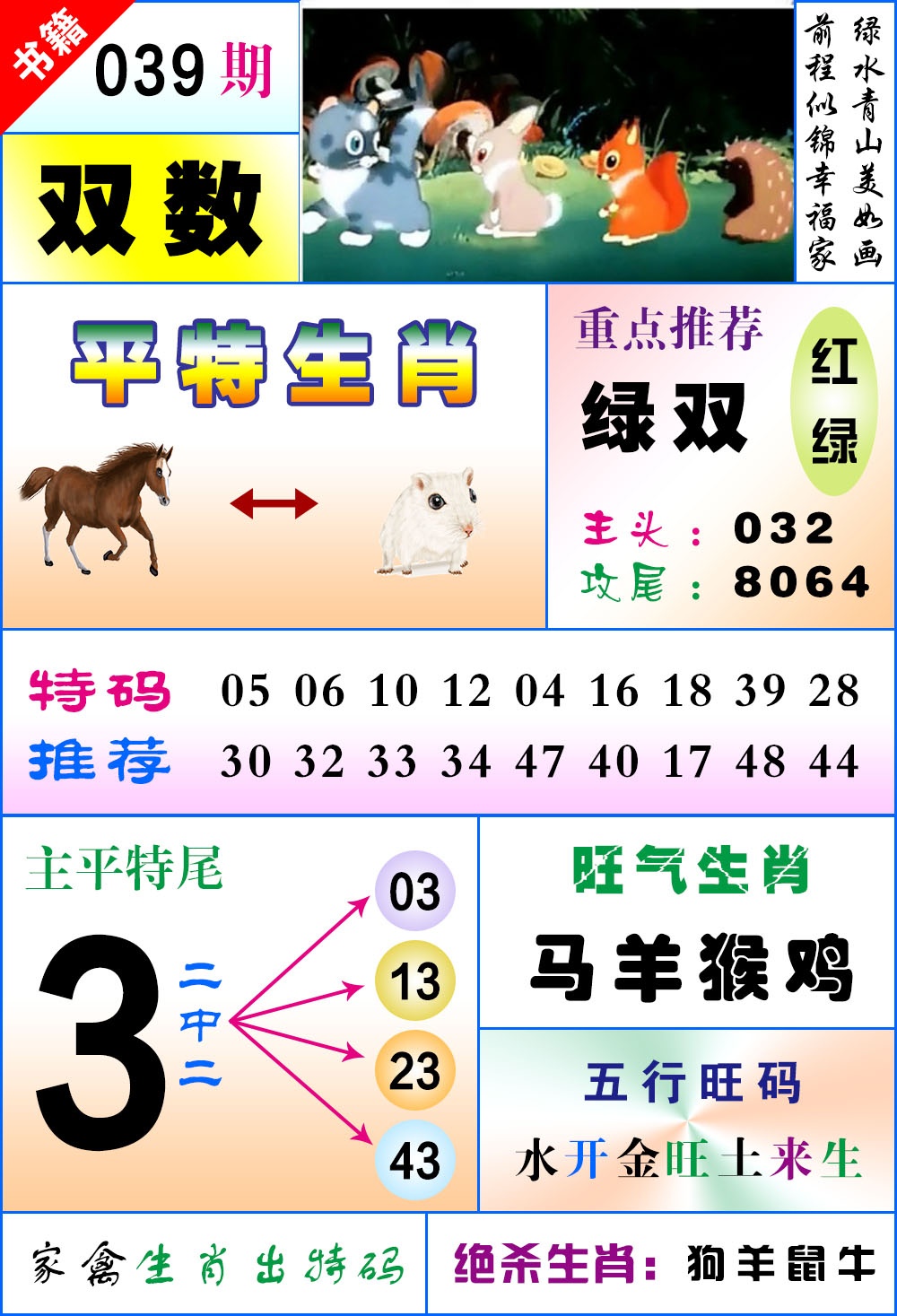 ���ͼƬ�Ŵ�