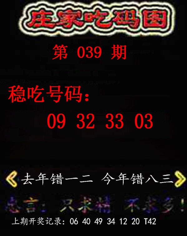 ���ͼƬ�Ŵ�