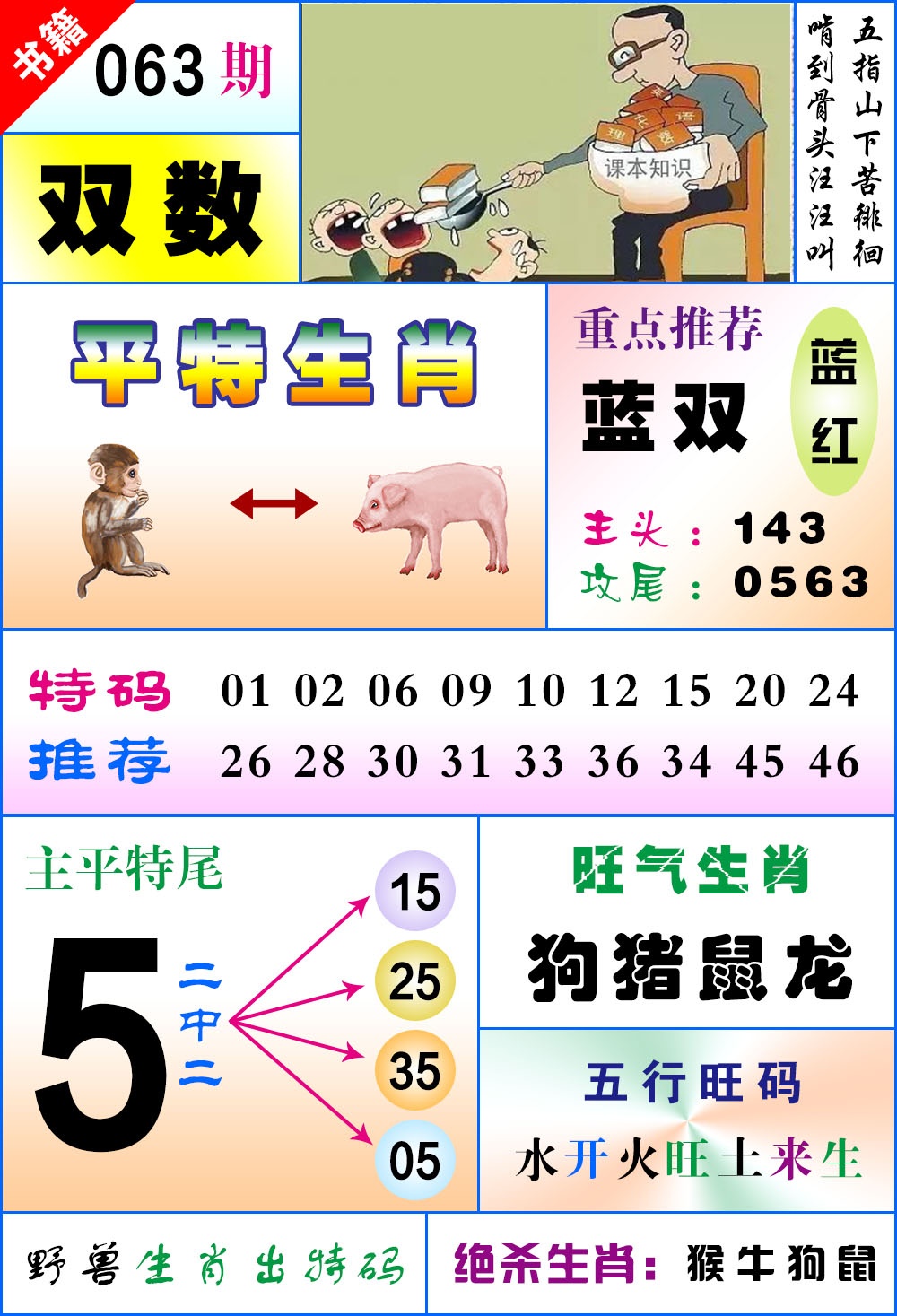 ���ͼƬ�Ŵ�