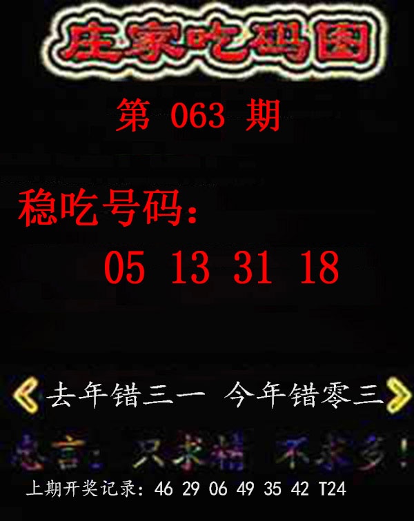 ���ͼƬ�Ŵ�