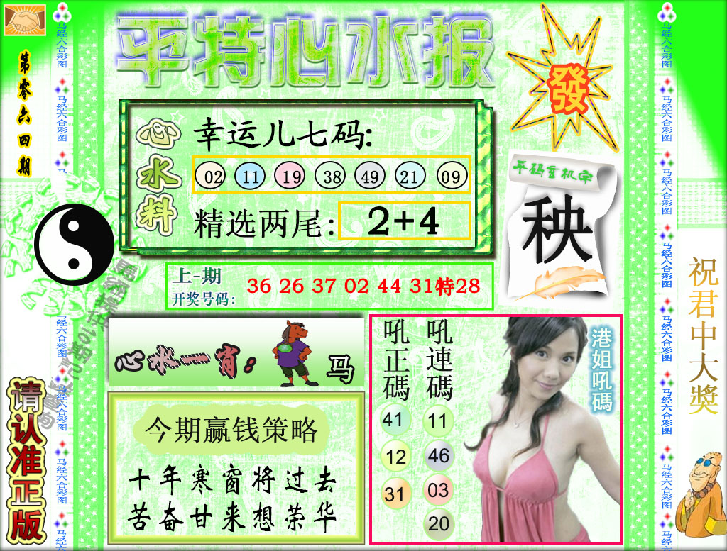 ���ͼƬ�Ŵ�