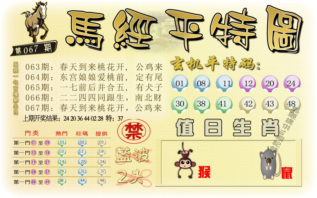 ���ͼƬ�Ŵ�