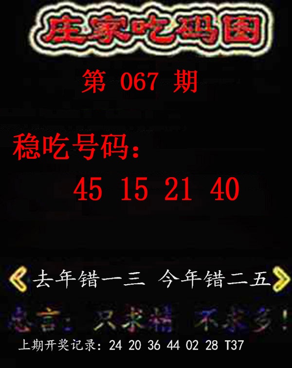 ���ͼƬ�Ŵ�