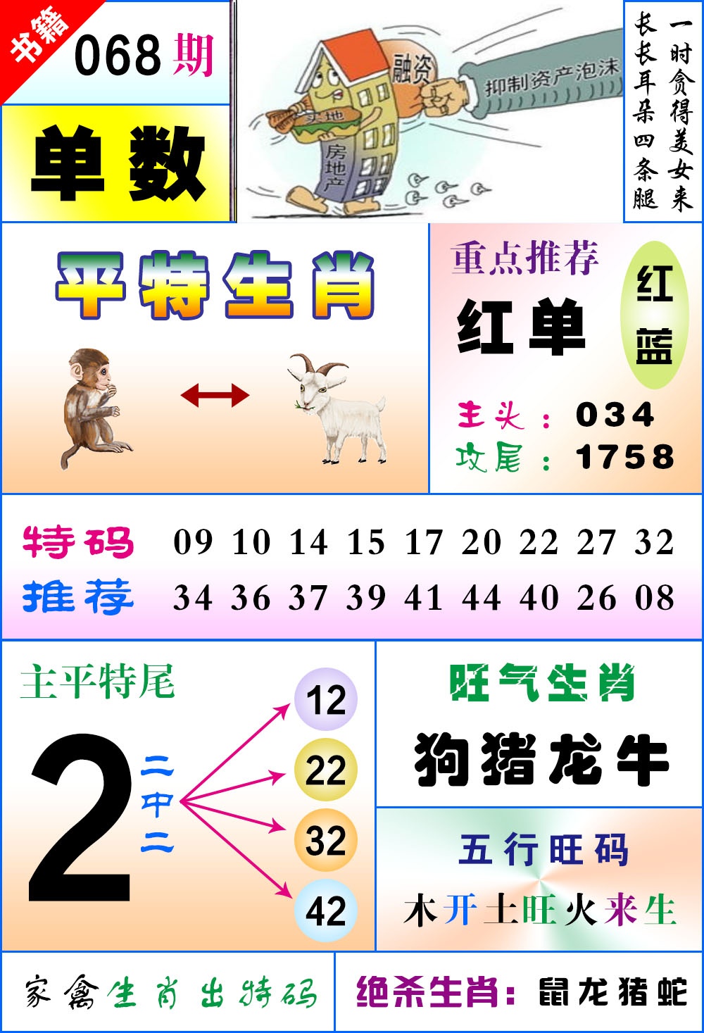 ���ͼƬ�Ŵ�