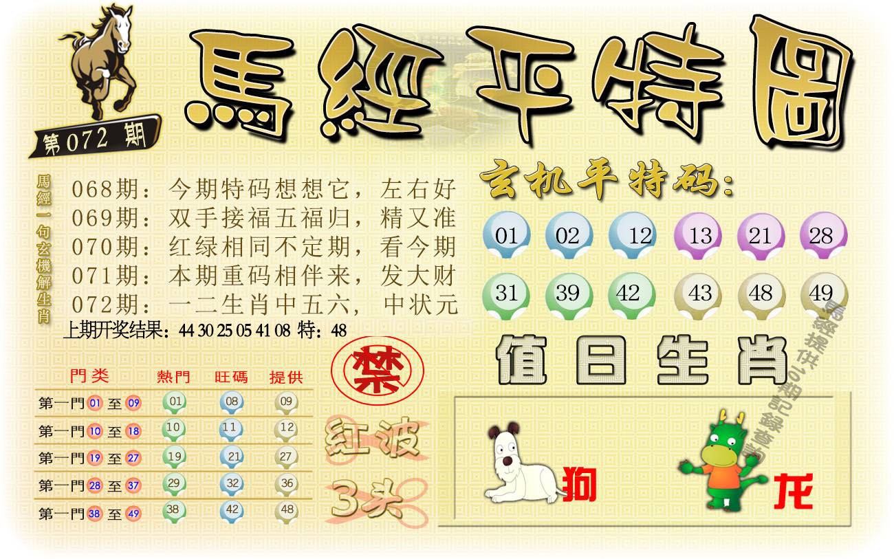 ���ͼƬ�Ŵ�