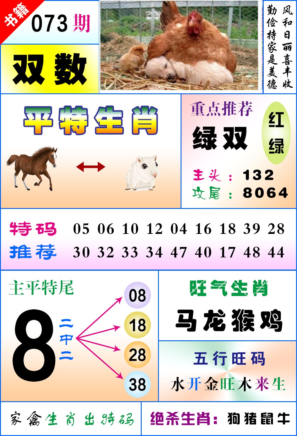 ���ͼƬ�Ŵ�