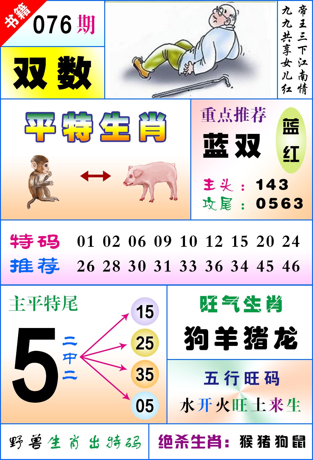 ���ͼƬ�Ŵ�