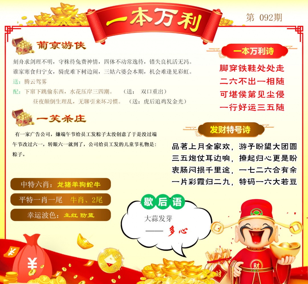 ���ͼƬ�Ŵ�